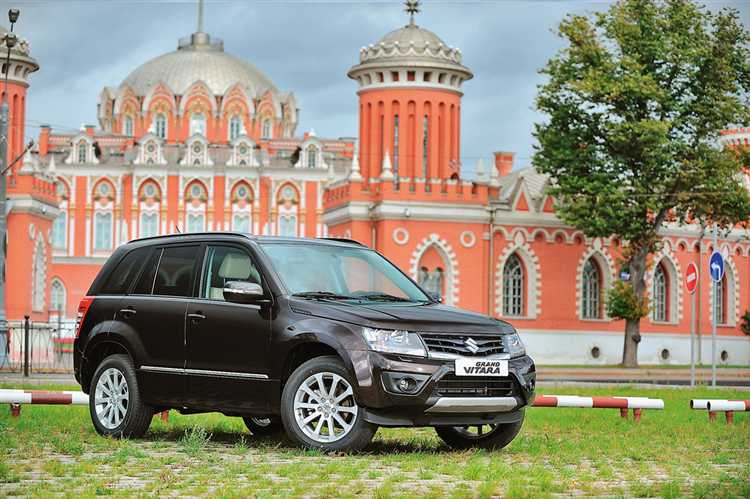 Страны, где производится Suzuki Grand Vitara для внутреннего рынка
