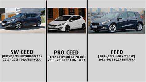 Как на kia rio сбросить километраж