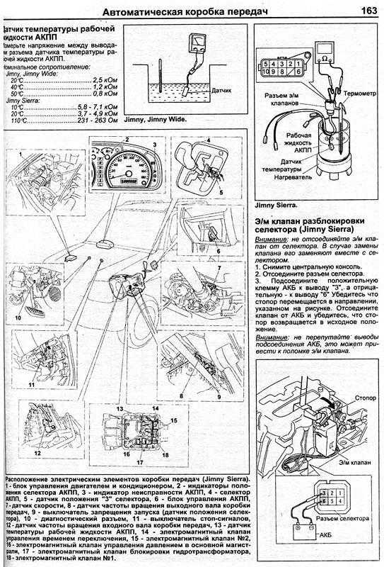 Как настроить часы в suzuki jimny