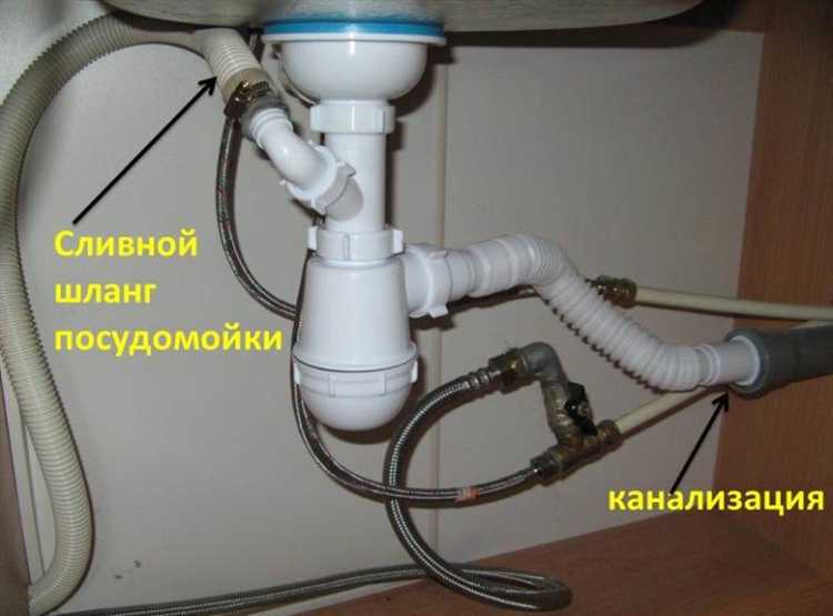 Устранение возможных протечек и засоров