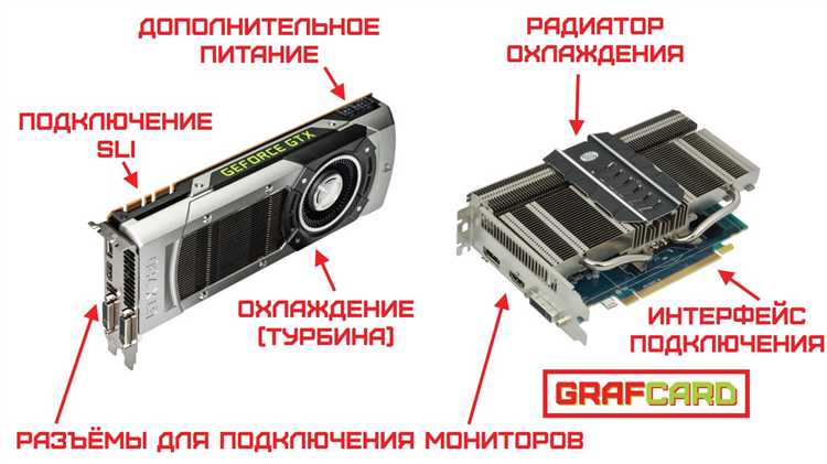 Как подключить видеокарту в сервер ibm