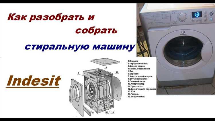 Подготовка машинки к работе и подключение к воде