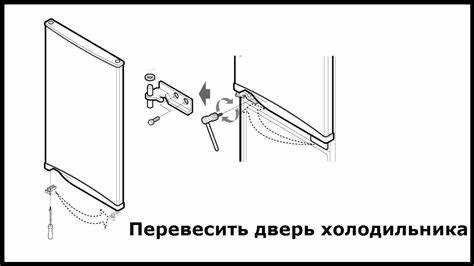 Как поменять дверь на холодильнике indesit