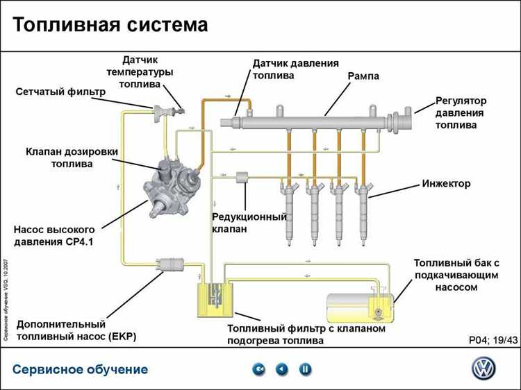 Проверка электрического разъема и контактов датчика