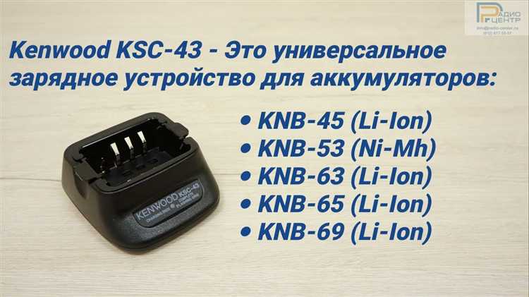 Осмотр кабеля питания и разъёмов на наличие повреждений