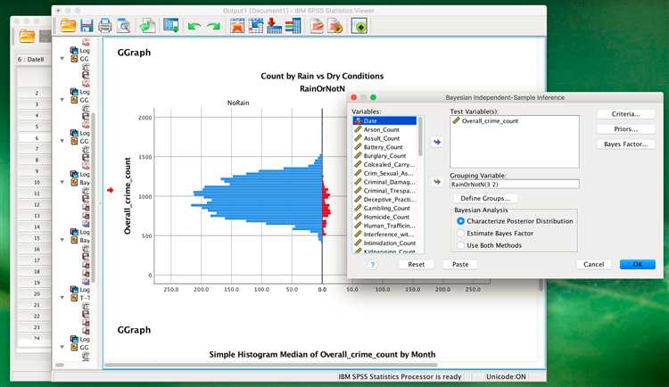 Как проверить состояние подписка ibm spss