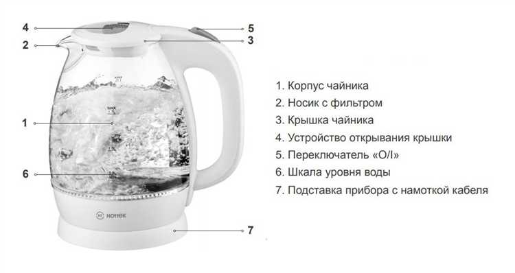 Откручивание и извлечение нагревательного элемента