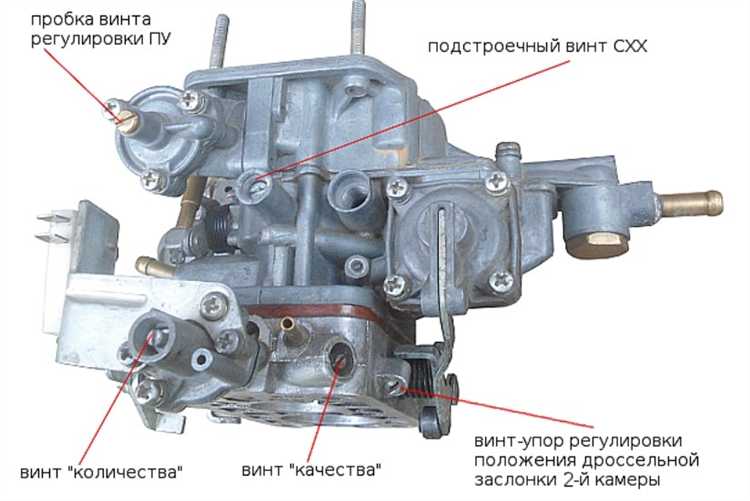 Настройка количества топлива при ускорении
