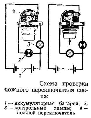 Подключение проводки к новому переключателю света