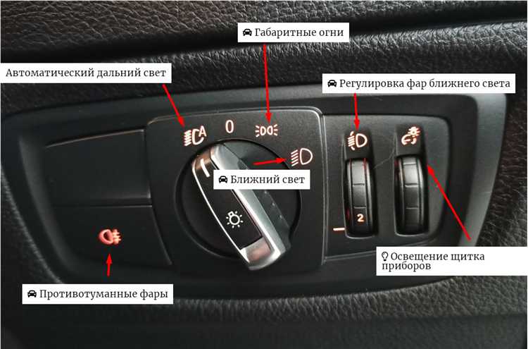 Как поставить bmw на нейтралку
