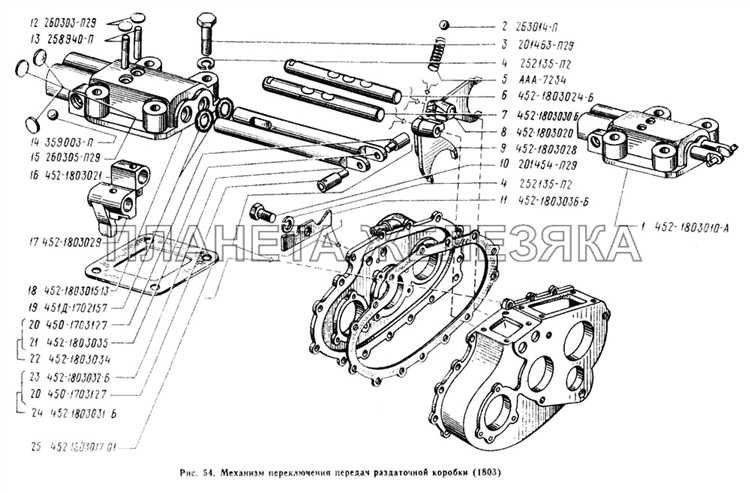 Извлечение внутреннего механизма раздатки