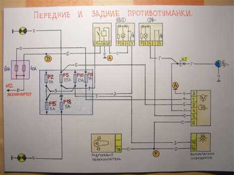 Маркировка проводов для упрощения установки