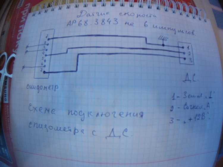 Подготовка инструментов и диагностика спидометра