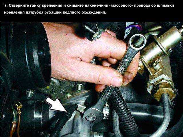 Открытие пробок и крышек для стравливания воздуха