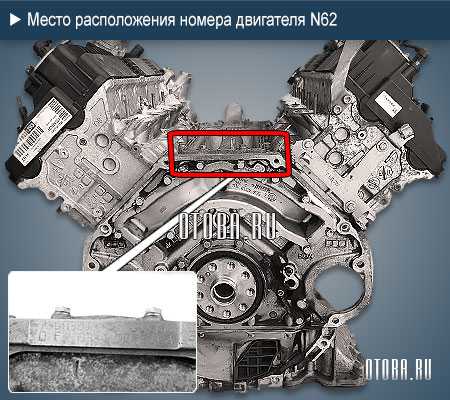 Особенности системы VANOS на разных версиях N62
