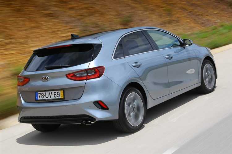 Региональные различия в стоимости Kia Pro Ceed 2021