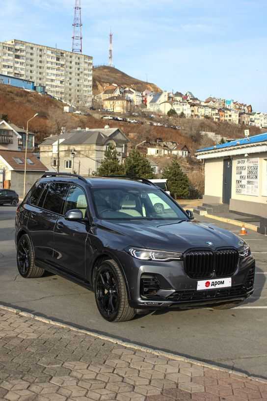 Актуальные цены на подержанные BMW X7 и факторы формирования
