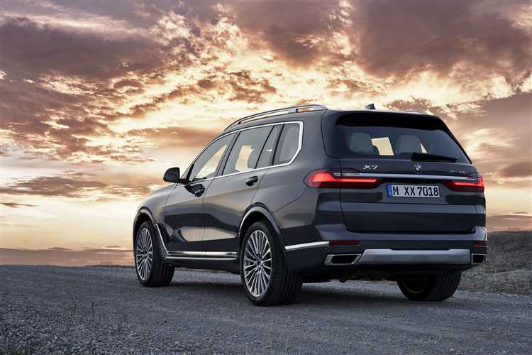 Как цена BMW X7 зависит от комплектации