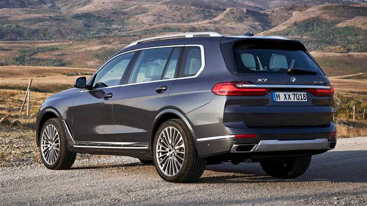 Влияние курса валют на стоимость BMW X7 в России