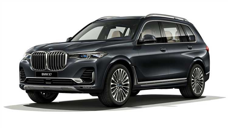 Цены на поддержанные BMW X7 в России