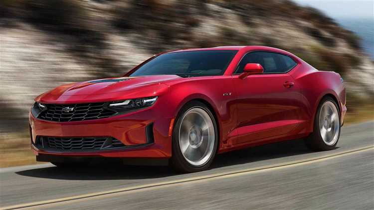 Базовая стоимость Chevrolet Camaro 2020 в автосалонах