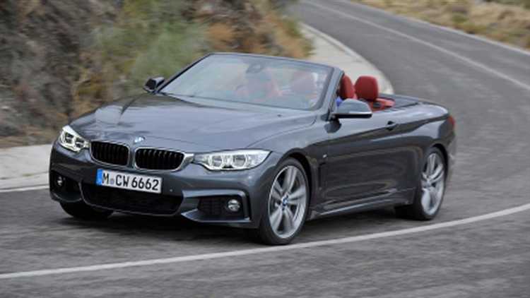 Разница цен на BMW кабриолет в разных регионах России