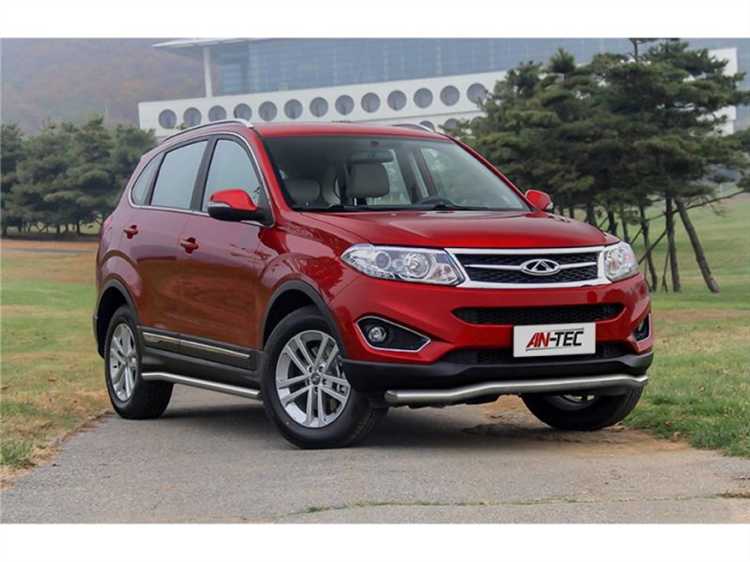 Как изменились цены на Chery по сравнению с 2024 годом