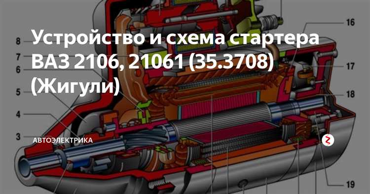 Типичные ошибки при установке нового реле стартера