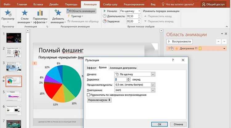 Настройка расположения легенды на диаграмме