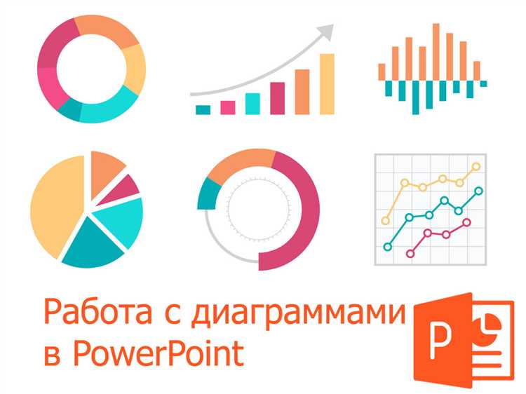 Выбор диаграммы для добавления легенды