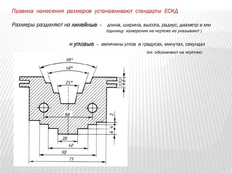 Использование переменной DIMPOST для автоматического суффикса