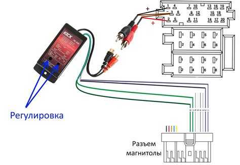 Как подключить телефон к штатной магнитоле volkswagen