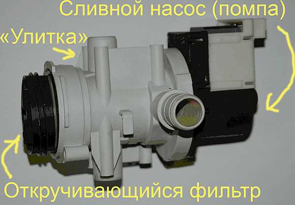 Как снять помпу со стиральной машины beko