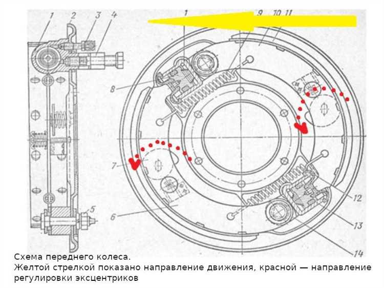 Снятие старых тормозных колодок с суппорта
