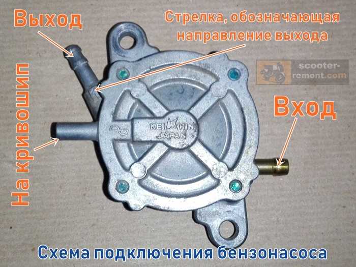 Установка нового бензонасоса и фиксация болтами