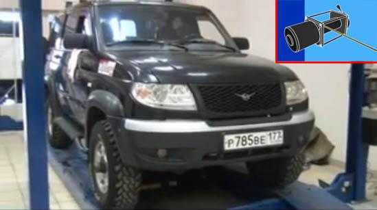 Выбор подходящей лебедки по тяговому усилию и типу привода
