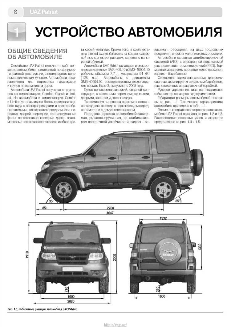 Проверка работы системы и устранение возможных неисправностей