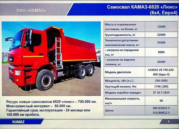 Укрепление рамы и усиление кронштейнов подвески