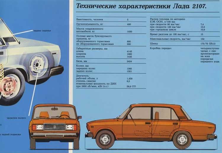 Настройка зажигания и проверка состояния свечей