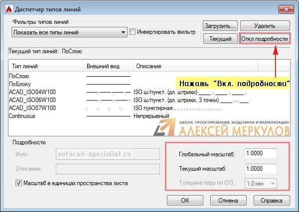 Настройка стиля линии с центральной линией