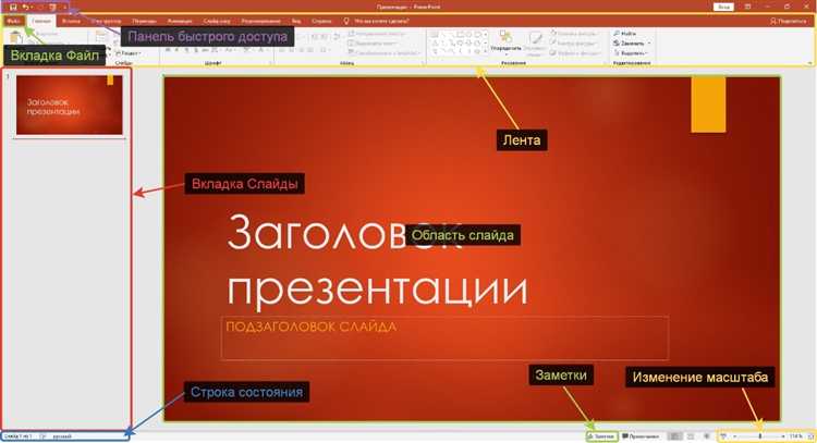 Добавление изображений и фотографий в слайды PowerPoint