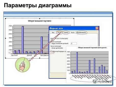 Удаление горизонтальных линий сетки