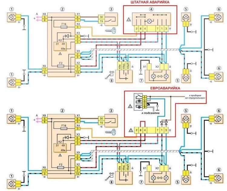 Почему не работают поворотники на камазе