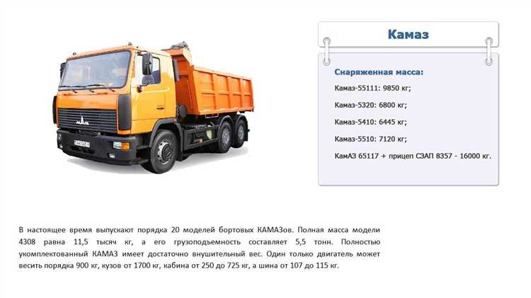 Практическое значение расчета для торговли и логистики