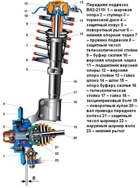Стоимость замены крепления на СТО и самостоятельная установка
