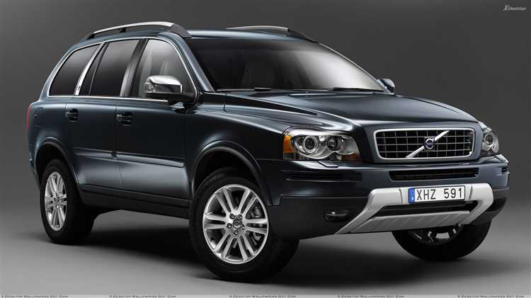 Факторы, влияющие на цену Volvo S60 предыдущих поколений