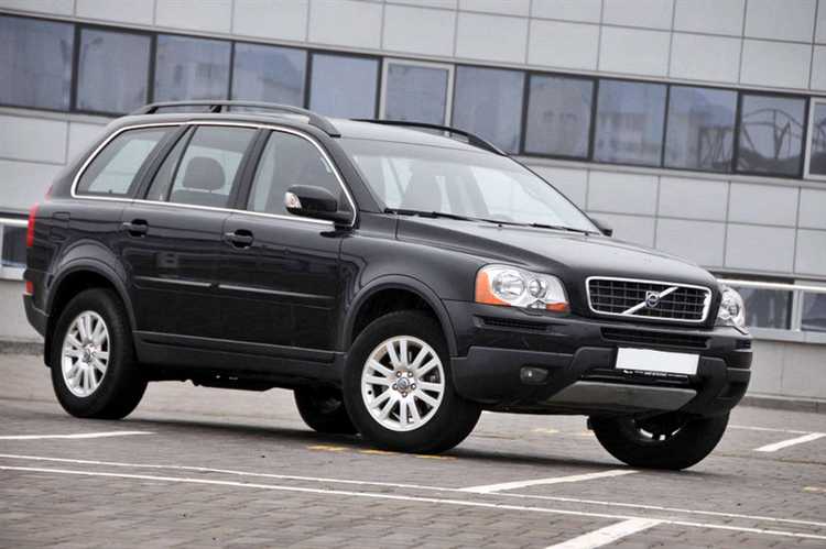 Разброс цен Volvo XC90 первых выпусков по годам и пробегу