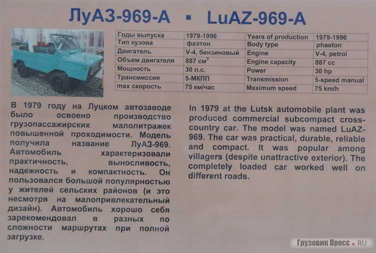 Разброс цен по состоянию автомобиля и году выпуска