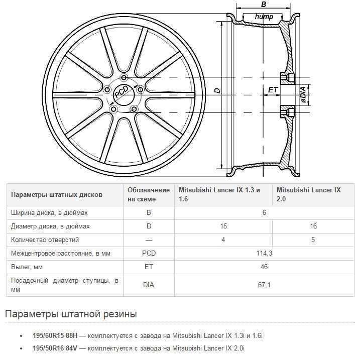 Сколько весит диск от краза лаптежника