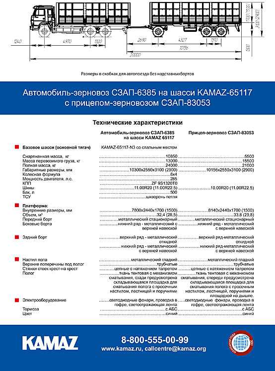 Роль конструкции и размеров в весе ступицы